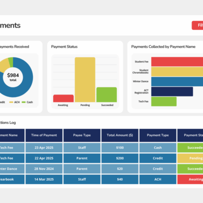 Payments Dashboard